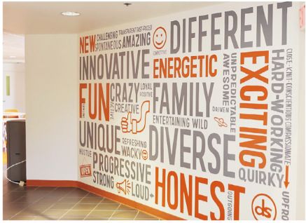 Custom Indoor Vinyl Sign- Pompano Beach, FL